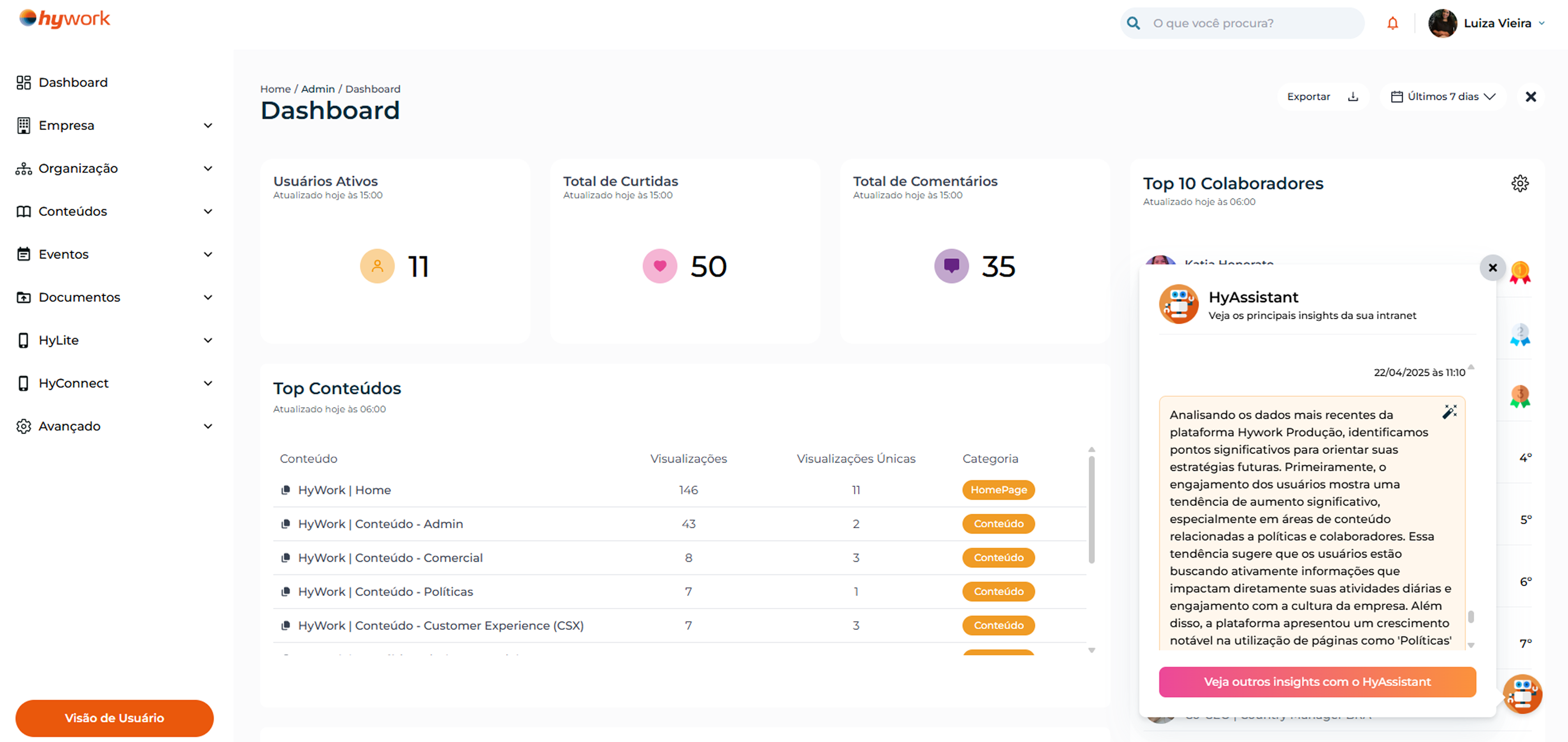 HyWork Sharepoint - Imagem 1