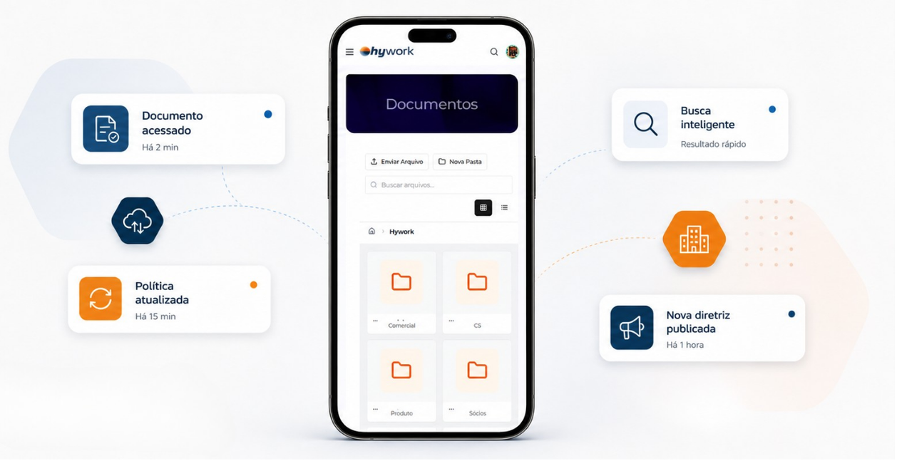 docs app