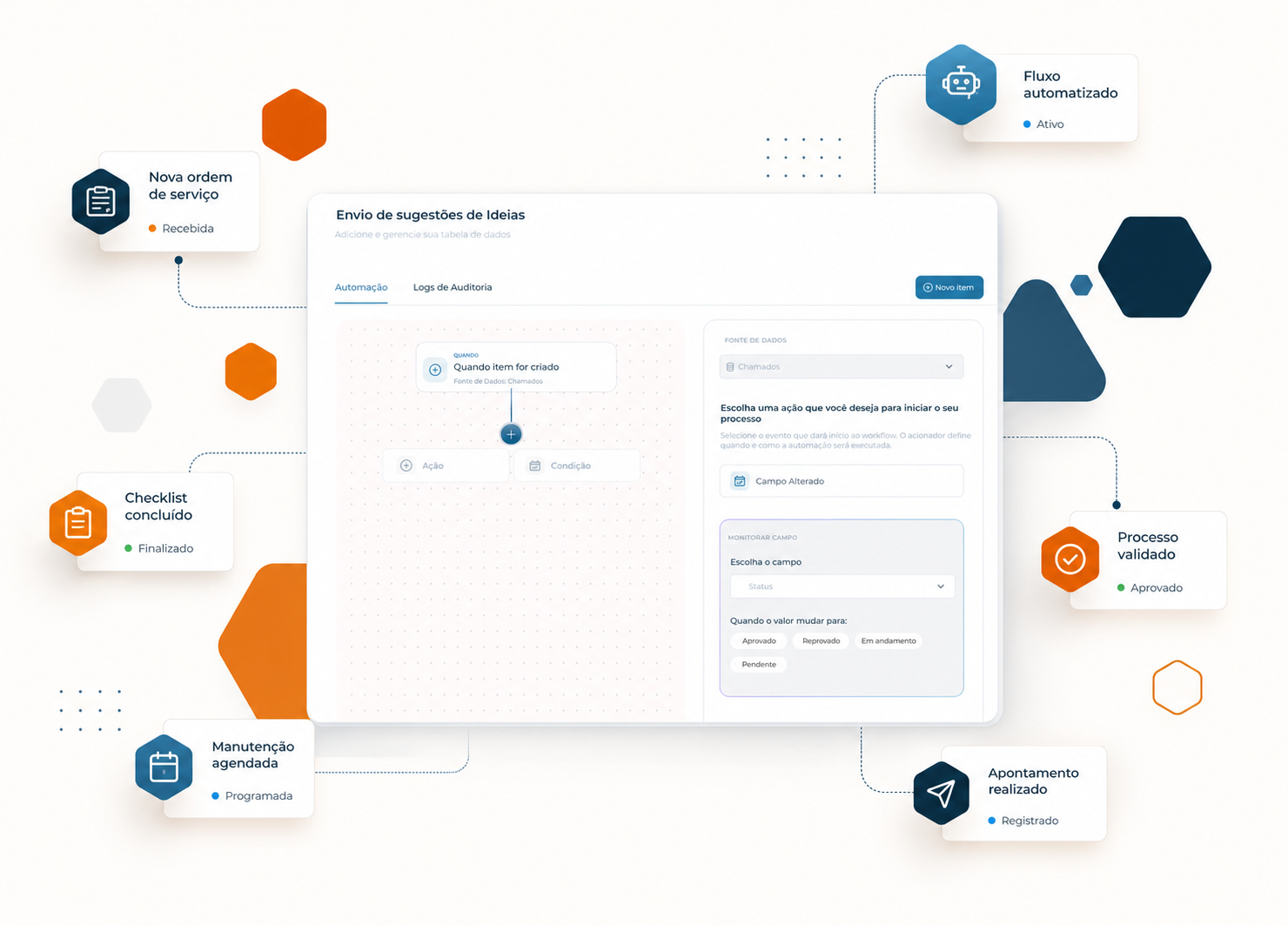 Workflow 2