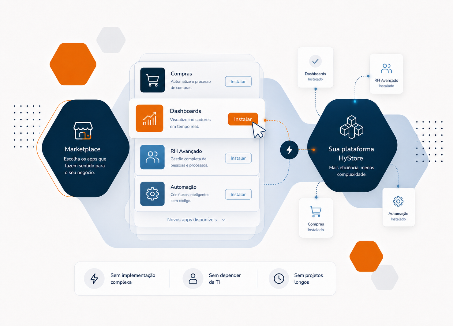 instale plugins